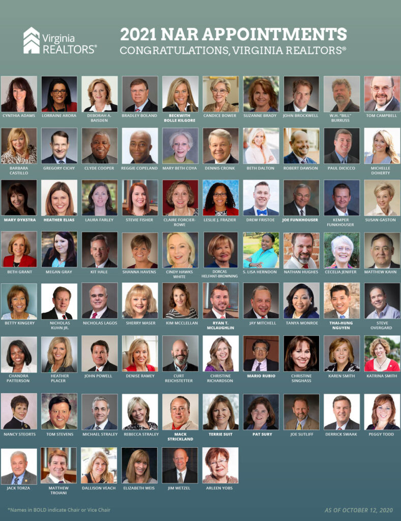 Nearly 80 Virginia Realtors® Appointed To Nar 2021 Committees Virginia Realtors® 4245