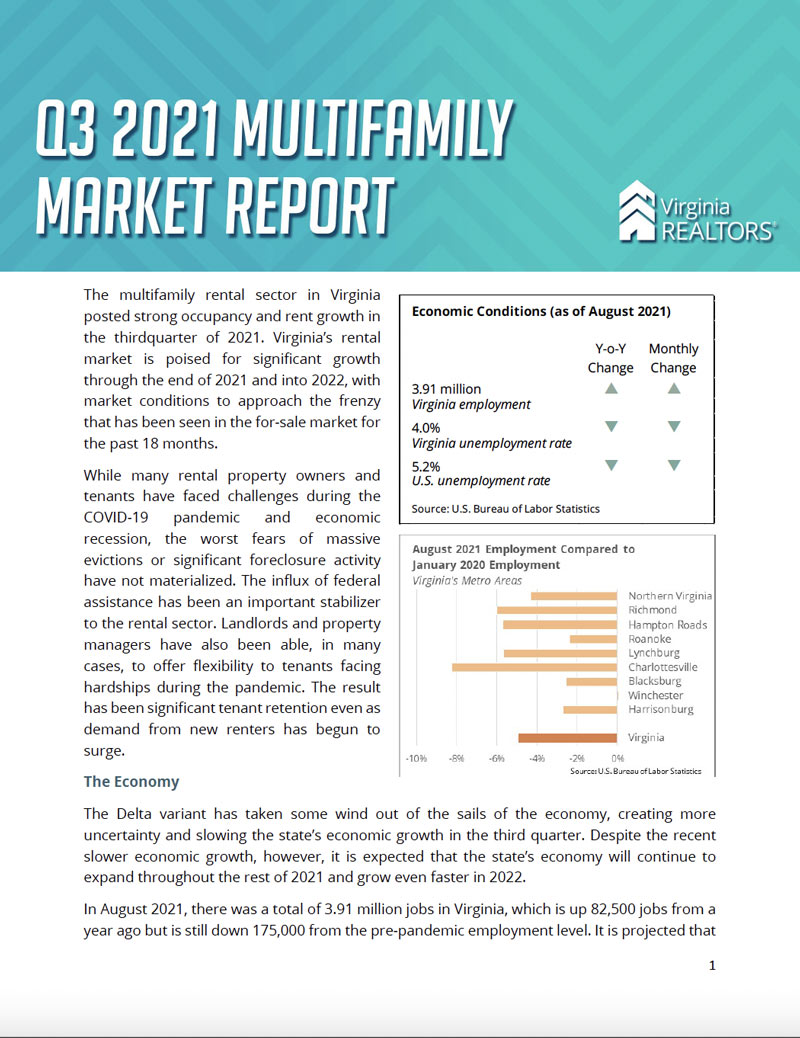 Q3 Multifamily Report