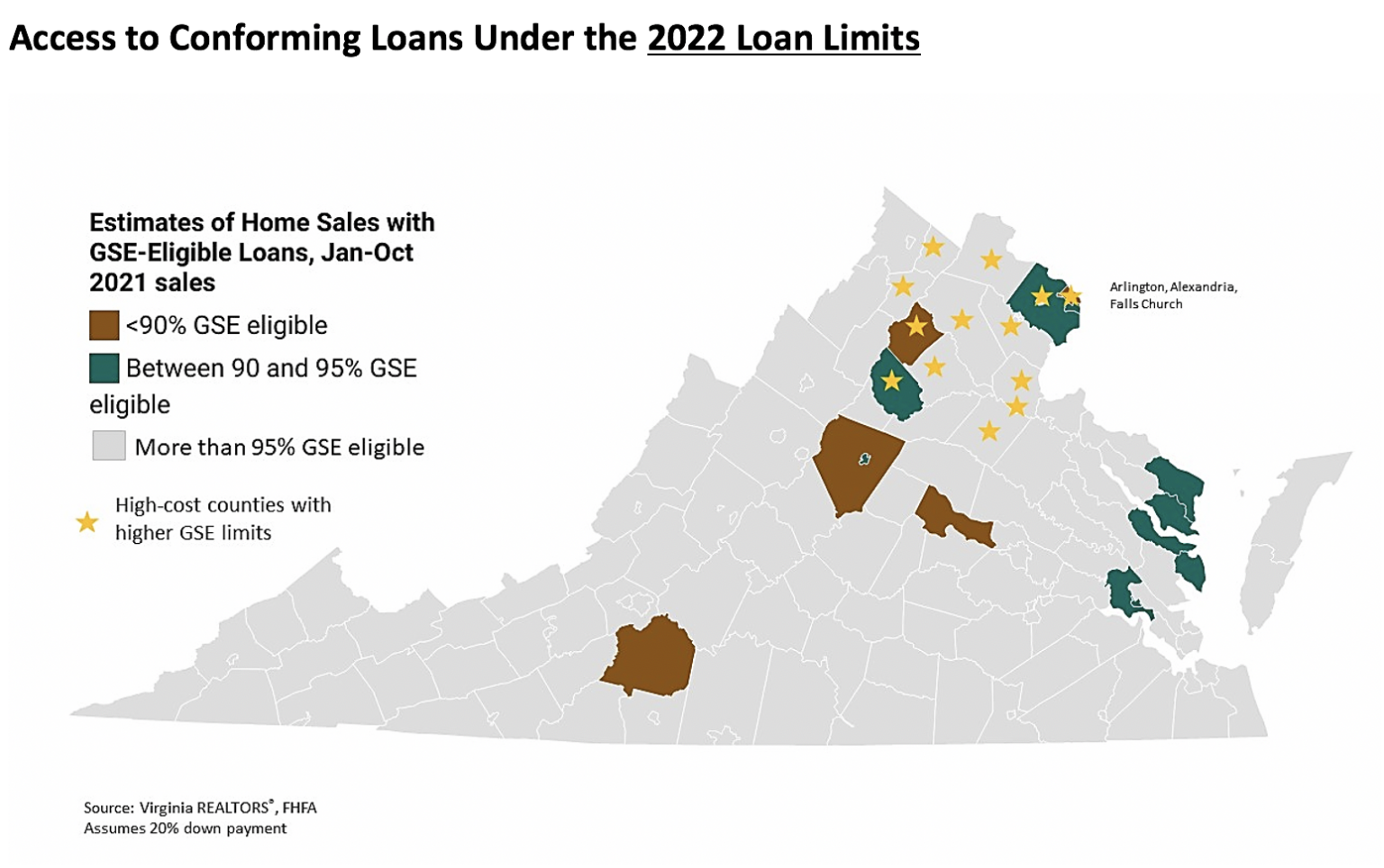 Conforming Loan Limits Set to Rise Dramatically in 2022 Virginia