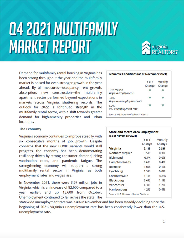 Q4 2021 Multifamily Market Report