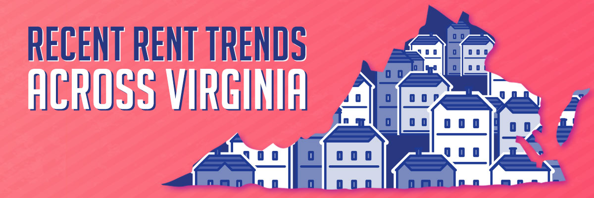 Rent Trends in VA