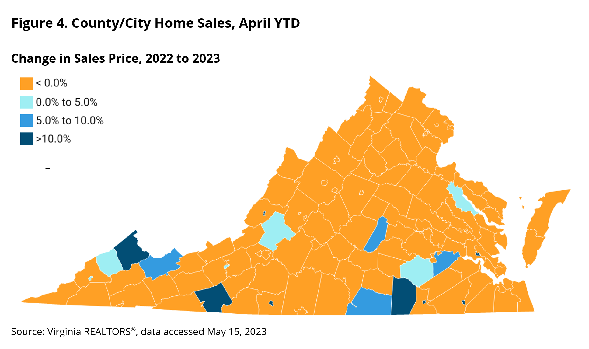 Four States, WV 2023 Housing Market
