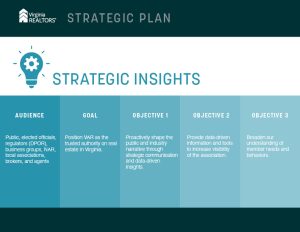 Strategic Plan 2025