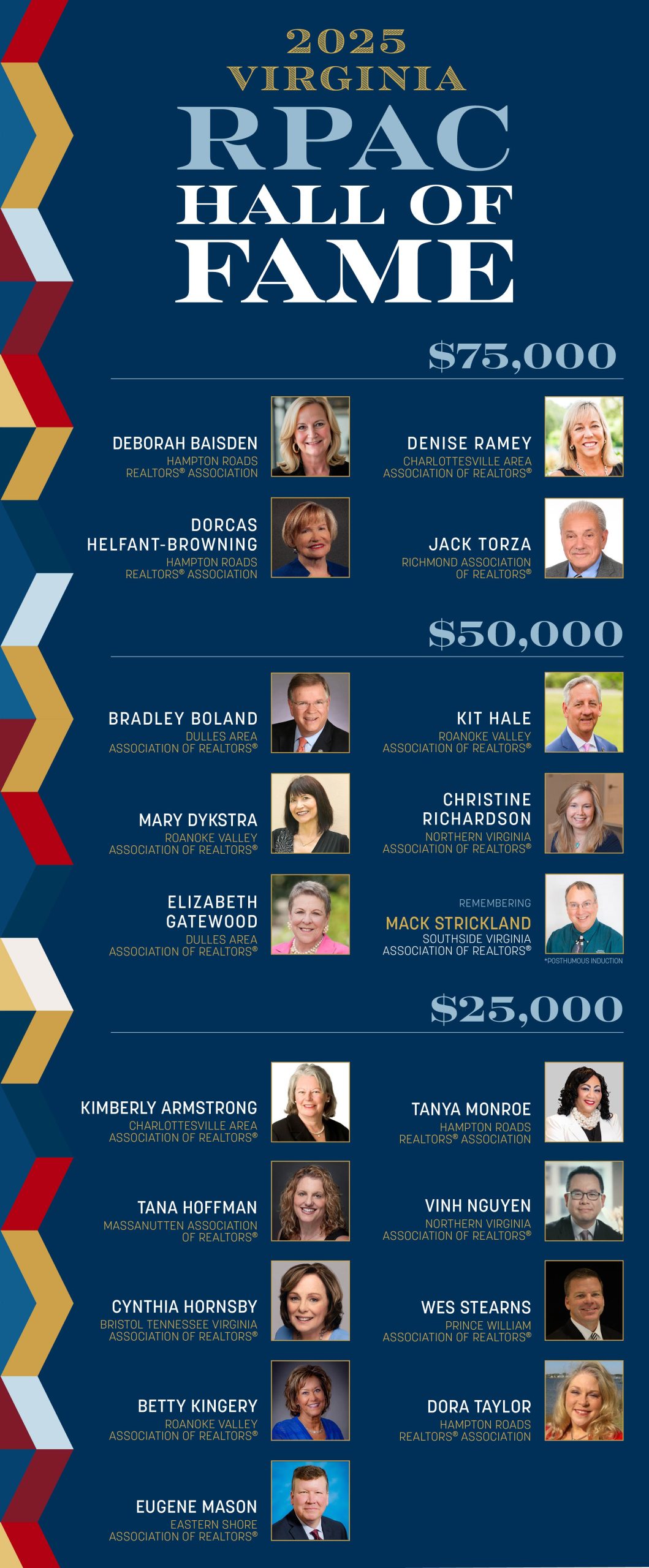 2025 RPAC Hall of Fame